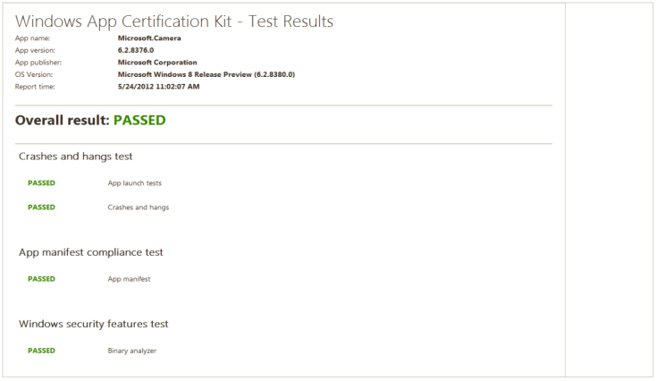 WACK Test Results