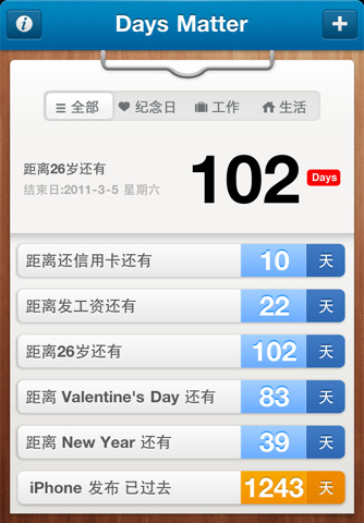Days Matter for iPhone