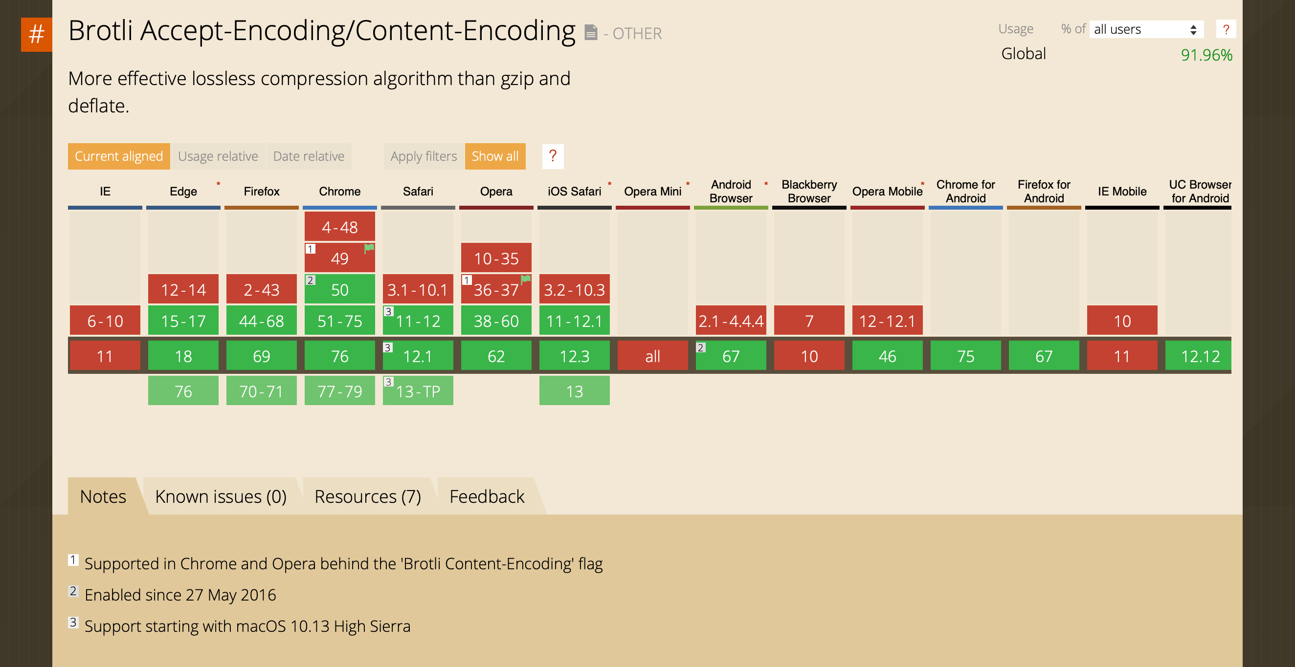 1 https sudact ru